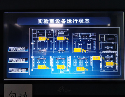 圖片展示